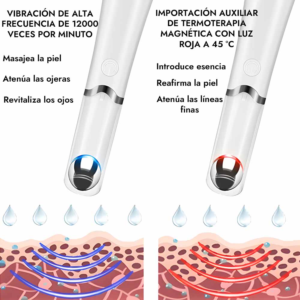 ReviZen™ Masajeador Facial